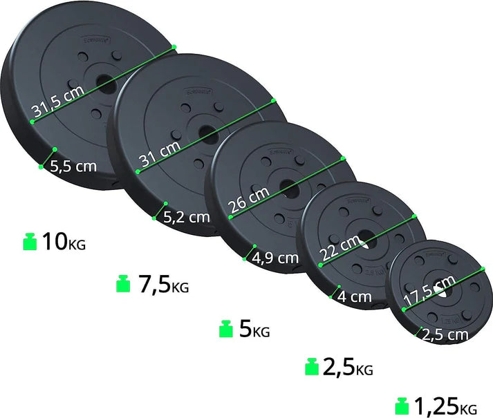 Set de placi de greutati, 2,5 - 5 KG, 30/31mm, umplute cu ciment, 2-4 plăci ScSports