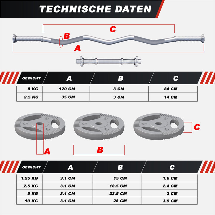 Set complet bara Z + discuri fonta, 70kg, Gorilla Sports - Gorilla Sports Ro