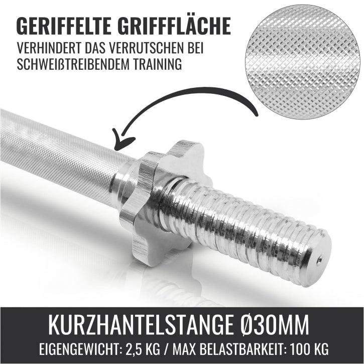 Set gantere cauciucate 20 kg - Gorilla Sports Ro