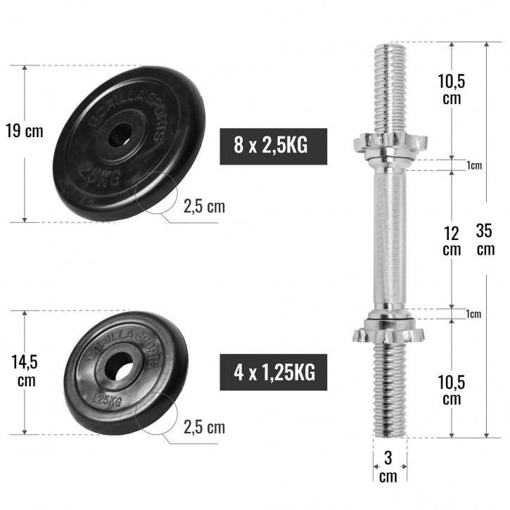 Set gantere cauciucate 20 - 30 KG Gorilla Sports