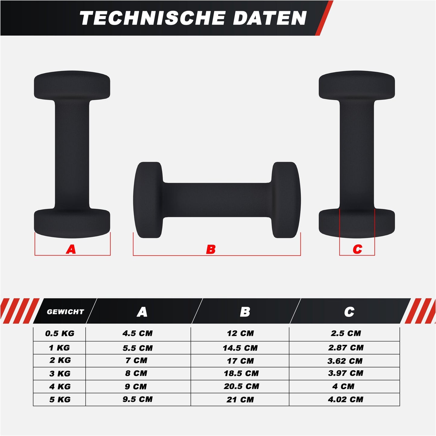 Halterele de gimnastică din neopren, rotunde, 1 - 10 kg