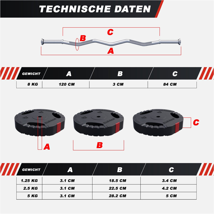 Set de haltere SZ din plastic Gripper 25 kg cu închizători în formă de stea