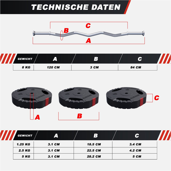 Set de haltere SZ din plastic Gripper 25 kg cu închizători în formă de stea