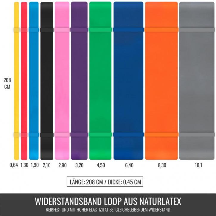 Bandă de rezistență din latex 1 - 91 kg