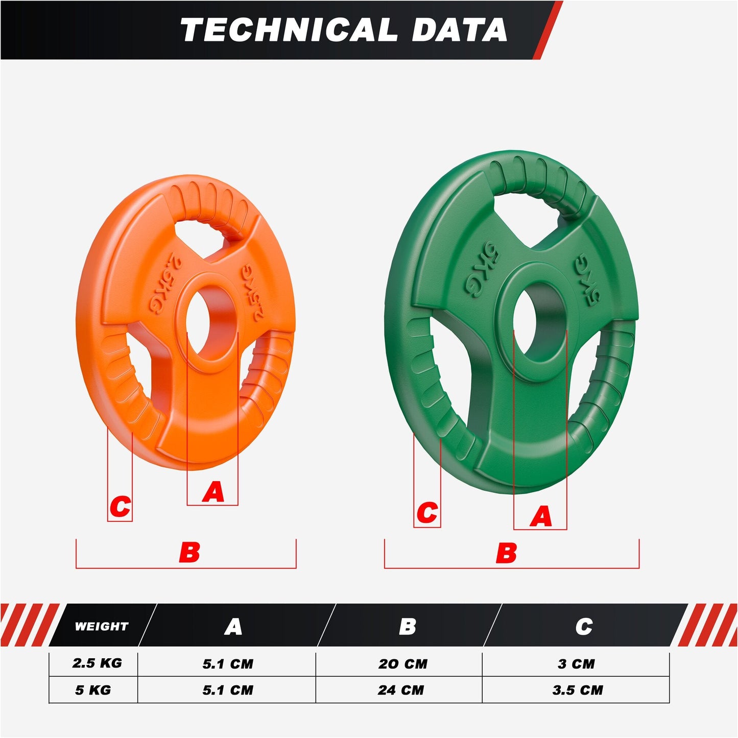 Discuri olimpice cu grip, cauciucate, 1,25 - 25 kg, 50/51 mm