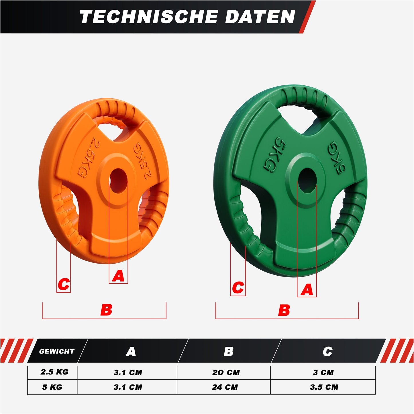 Discuri cu grip, cauciucate, 1,25 - 25 kg, 30/31 mm