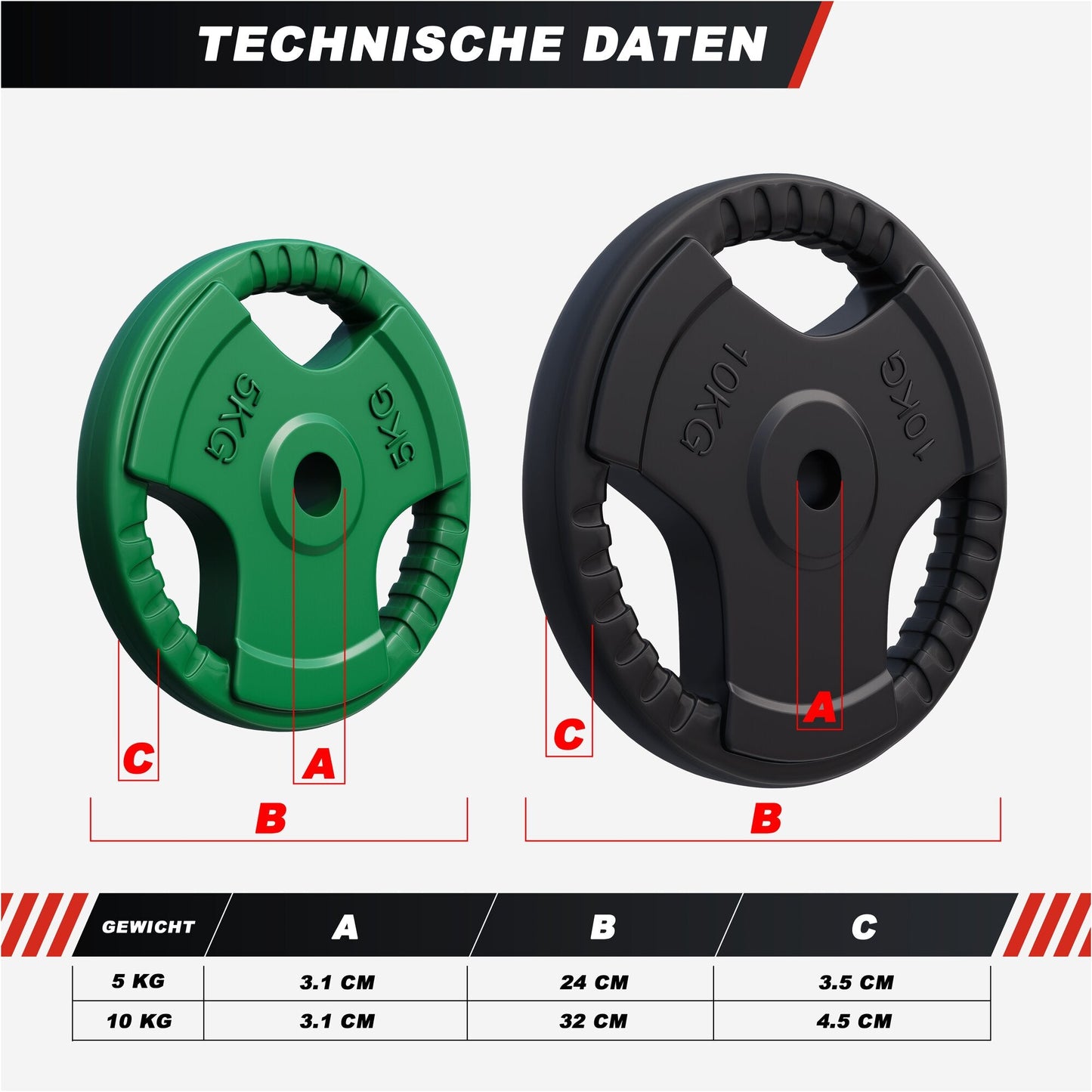 Discuri cu grip, cauciucate, 1,25 - 25 kg, 30/31 mm
