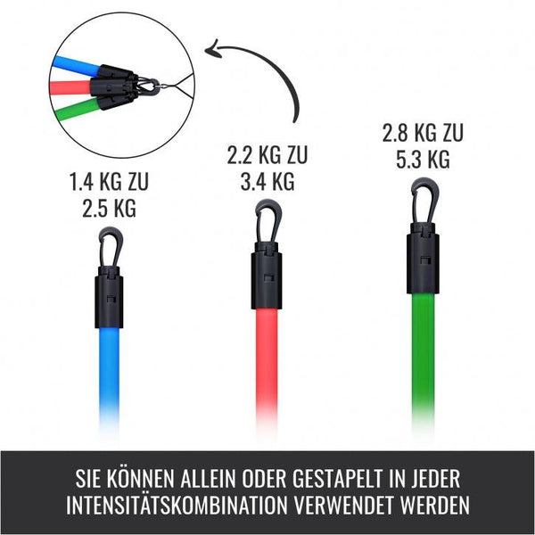 Set expander cu manere pentru fitness - Gorilla Sports Ro