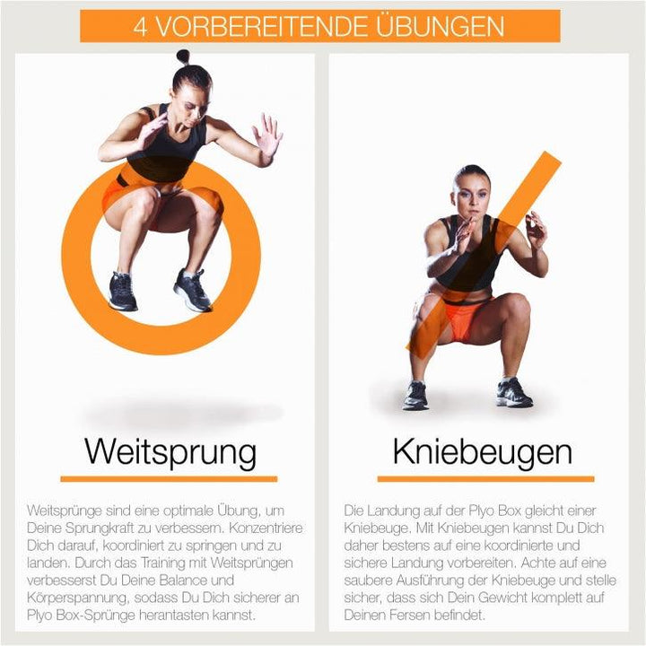 Cutie pentru sarituri - Gorilla Sports Ro