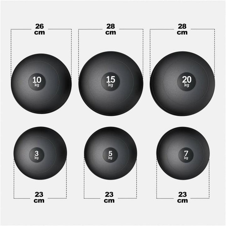 Minge Medicinala Cauciucata Neagra 3Kg-20Kg - Gorilla Sports Ro