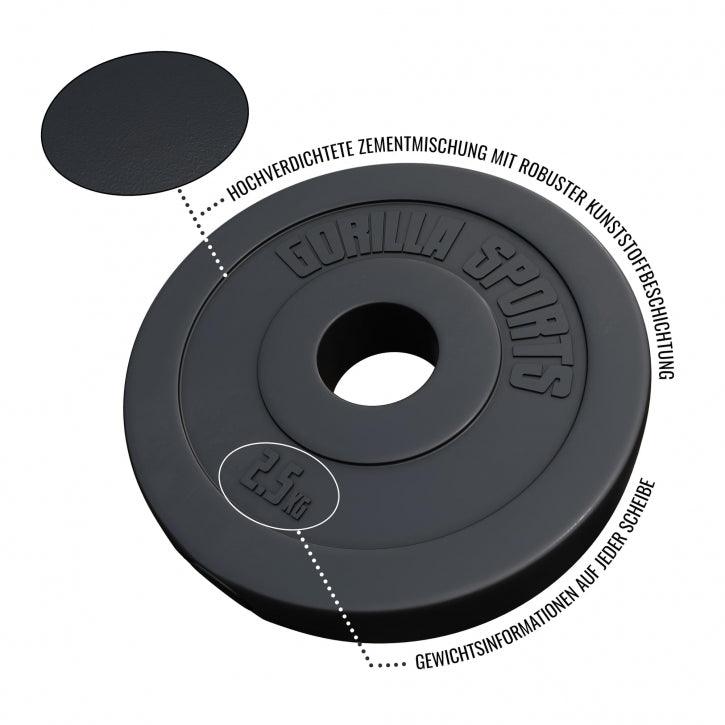 Disc de halteră din plastic Olympia 1,25 - 15 kg