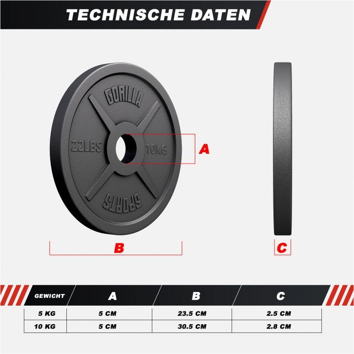 Disc de halteră din fontă Olympia 1,25 - 25 kg