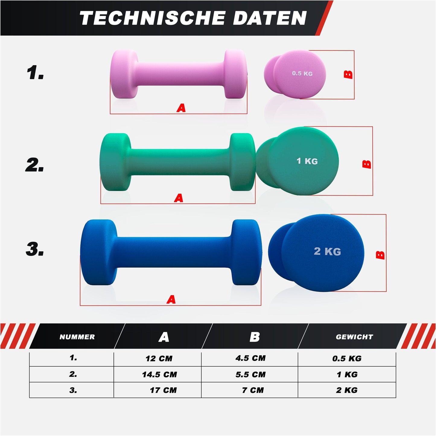 Halterele de gimnastică din neopren, rotunde, 1 - 10 kg