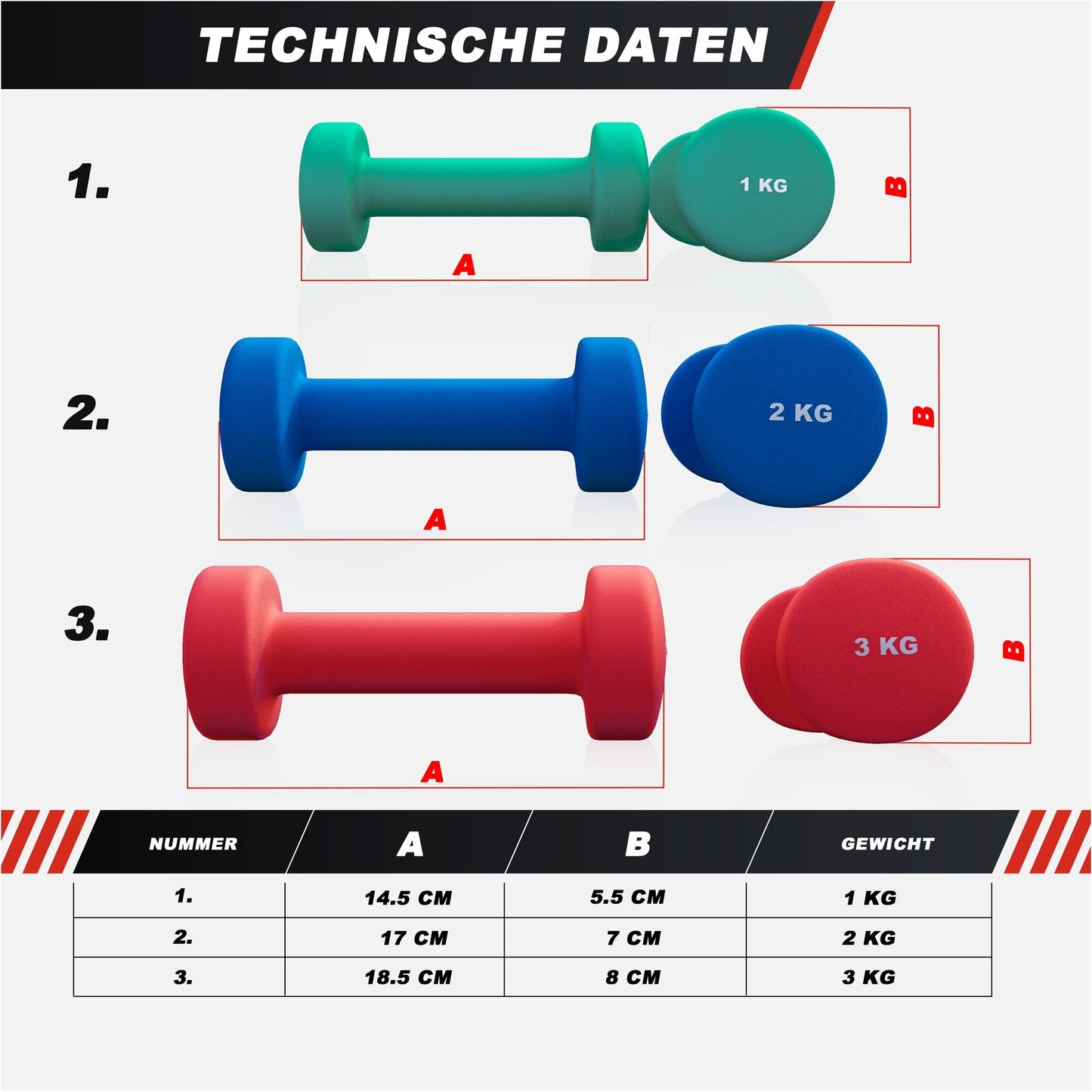 Halterele de gimnastică din neopren, rotunde, 1 - 10 kg
