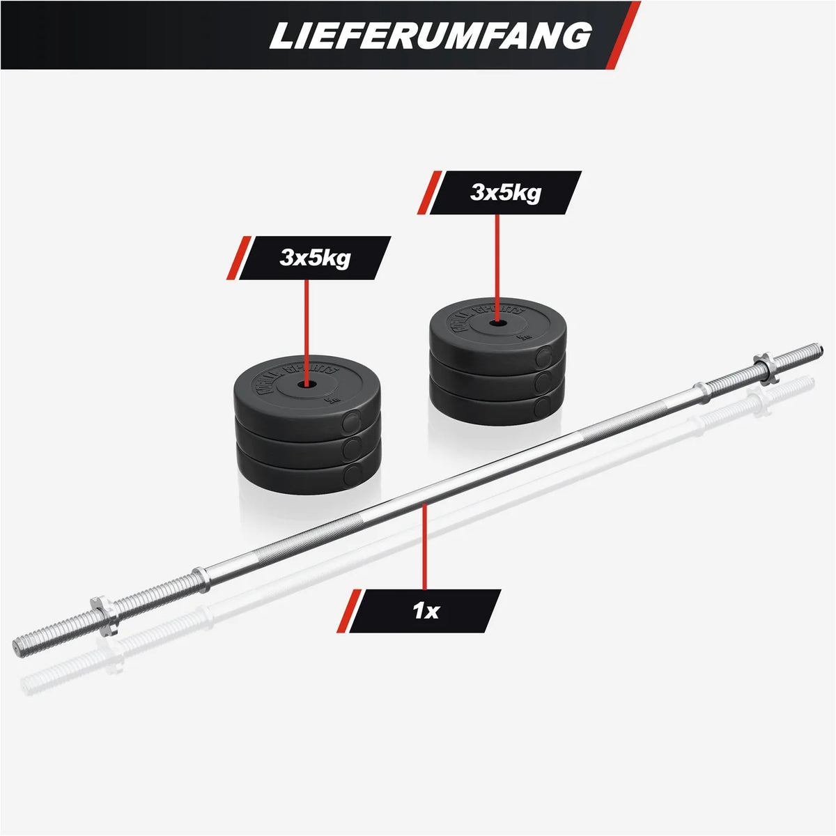 Banca de exercitii cu suport, lata, inclusiv set de gantere 40/70/100 kg