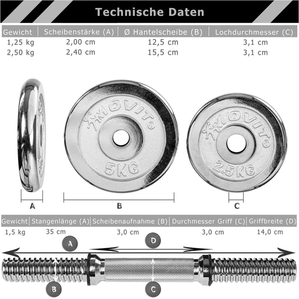 Trusa de gantere, MOVIT®, 2x 10 kg, fonta - Gorilla Sports Ro