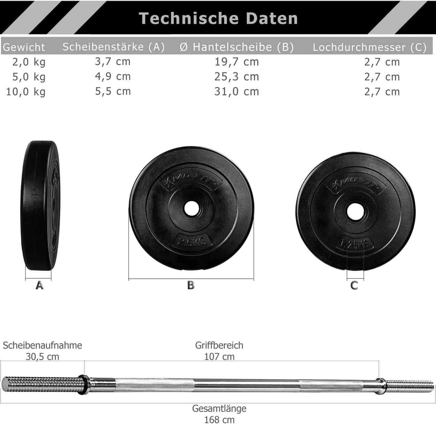Set de haltere 30 - 60 kg