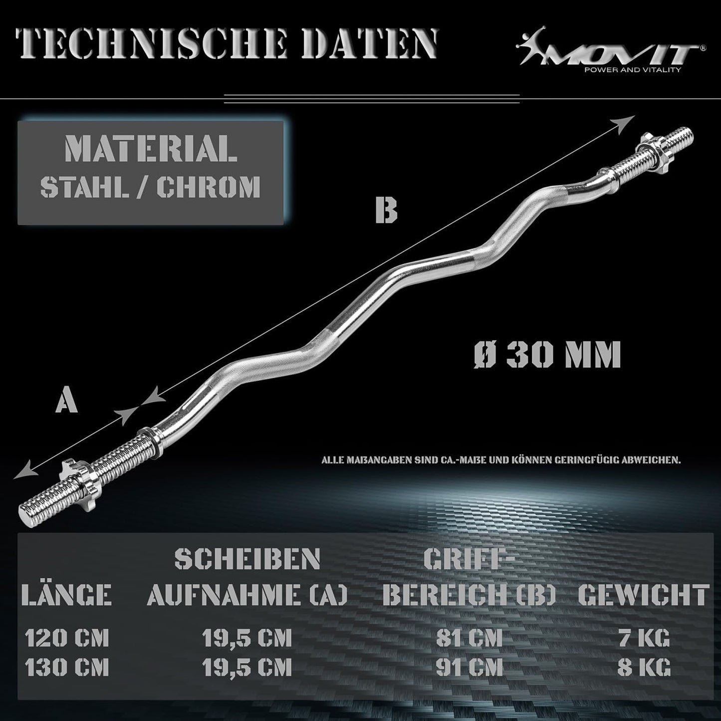 Bară de haltere SZ 130 cm cu dispozitive de fixare