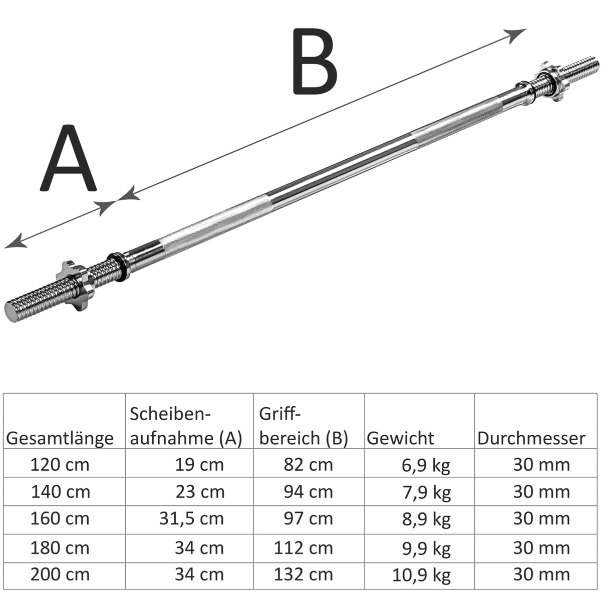 Bara, 120 CM - 180 CM, Cromat/Negru, Blocare in Piulita Stea/Arc MOVIT