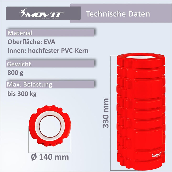Rola de masaj, MOVIT®, galben - Gorilla Sports Ro
