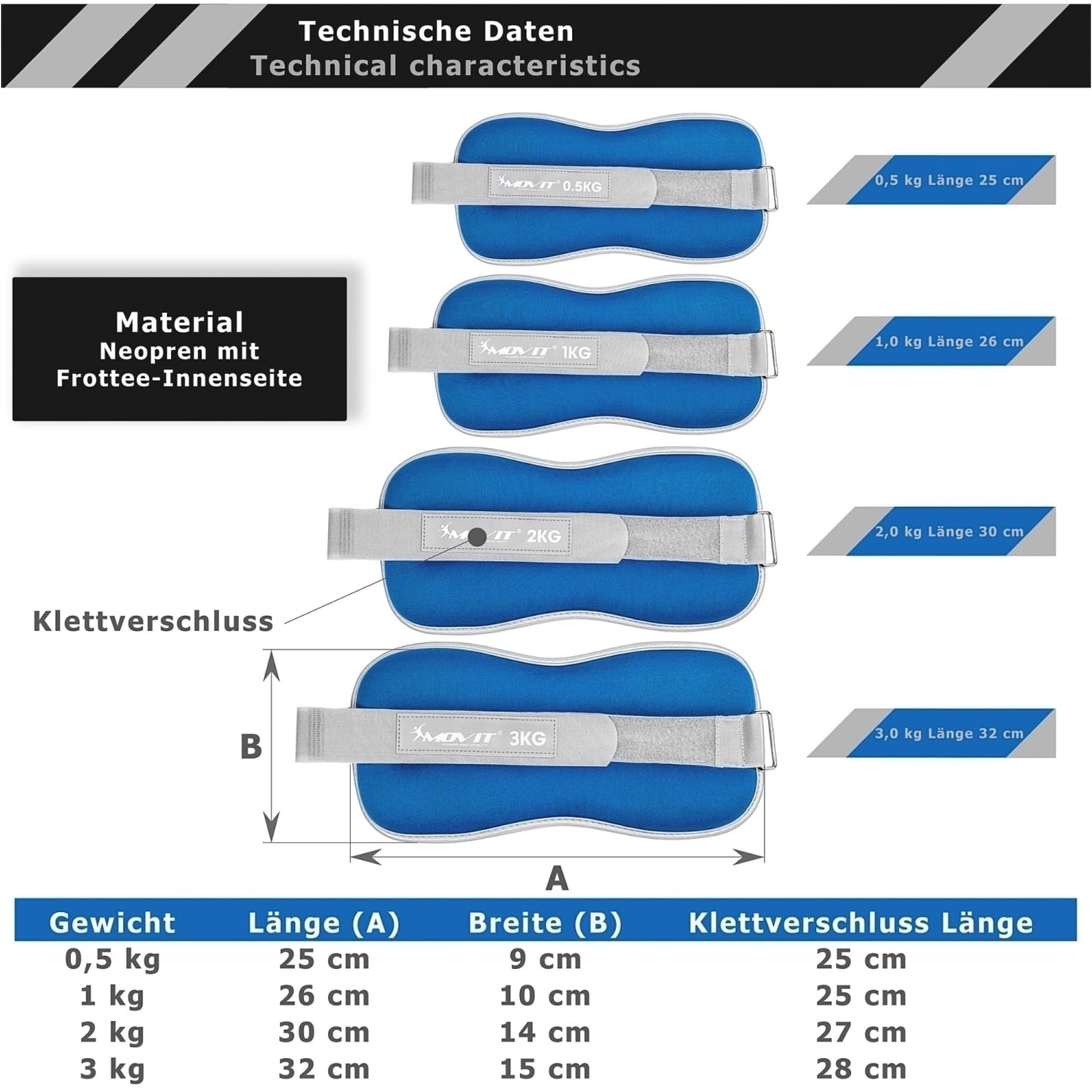Greutati din neopren pentru incheietura mana/glezna MOVIT® 2x0,5 kg, albastru, Gorilla Sports - Gorilla Sports Ro