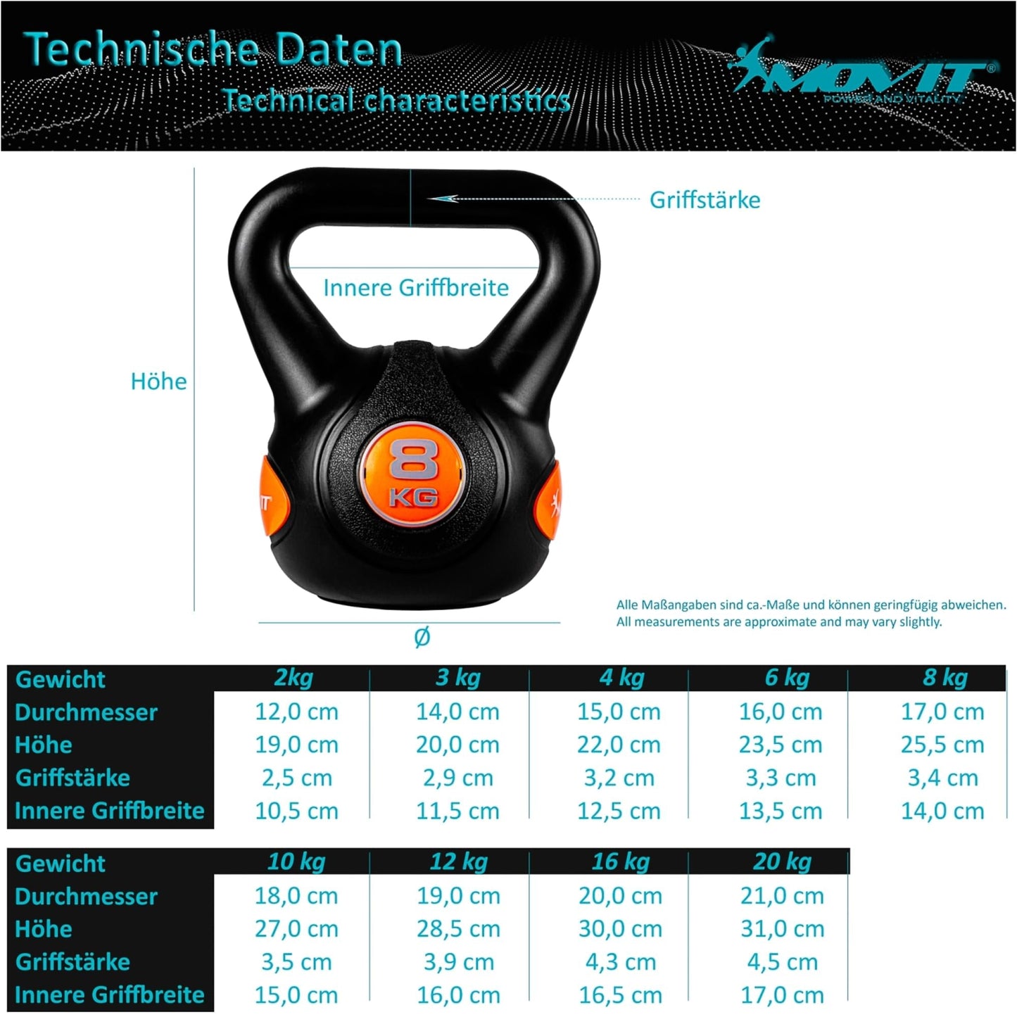 Kettlebell, ciment, 2 - 20 KG, negru MOVIT