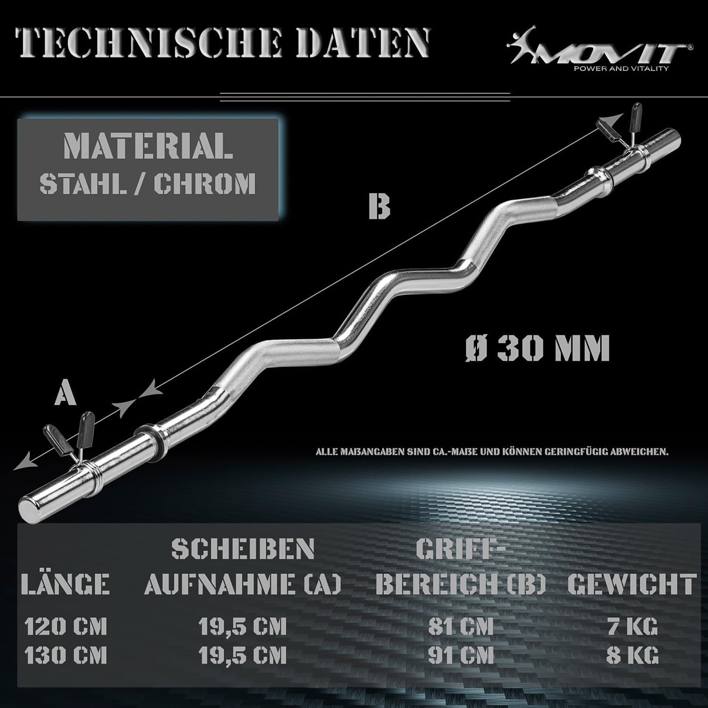 Bară de haltere SZ 130 cm cu dispozitive de fixare