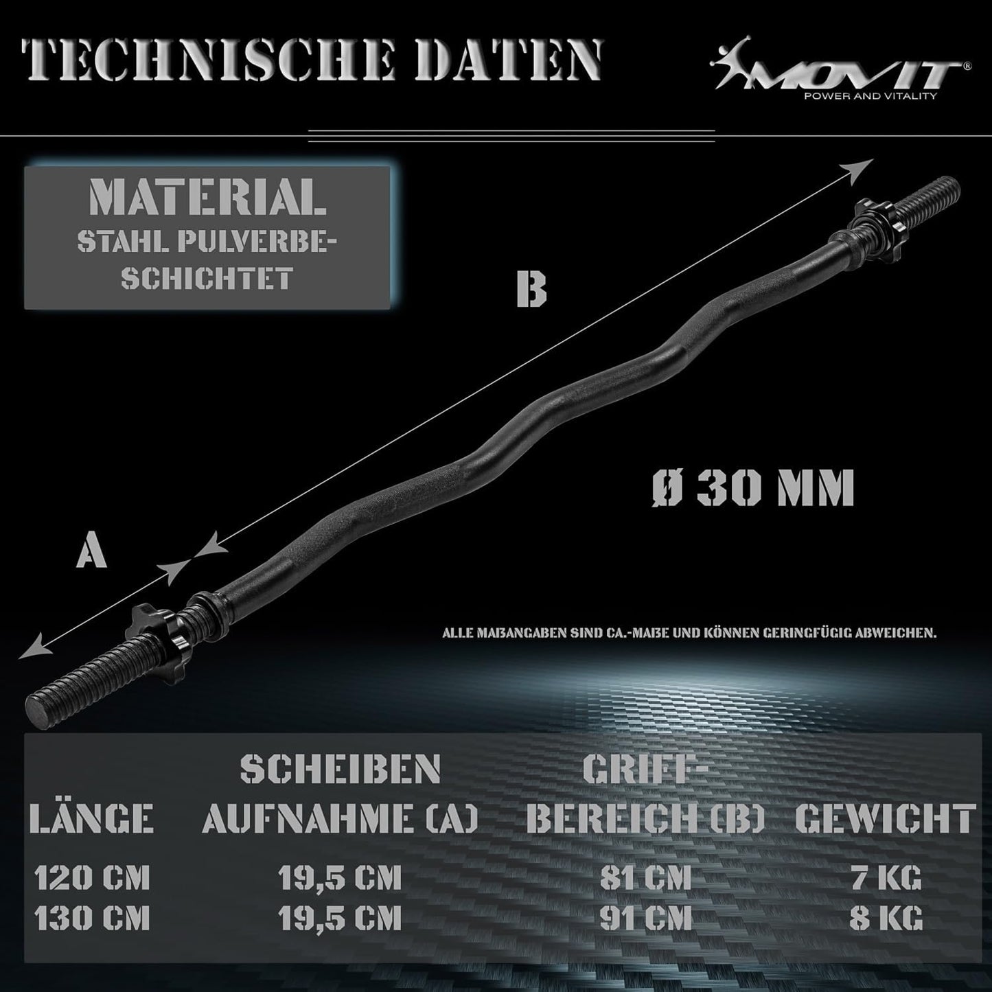 Bară de haltere SZ 130 cm cu dispozitive de fixare