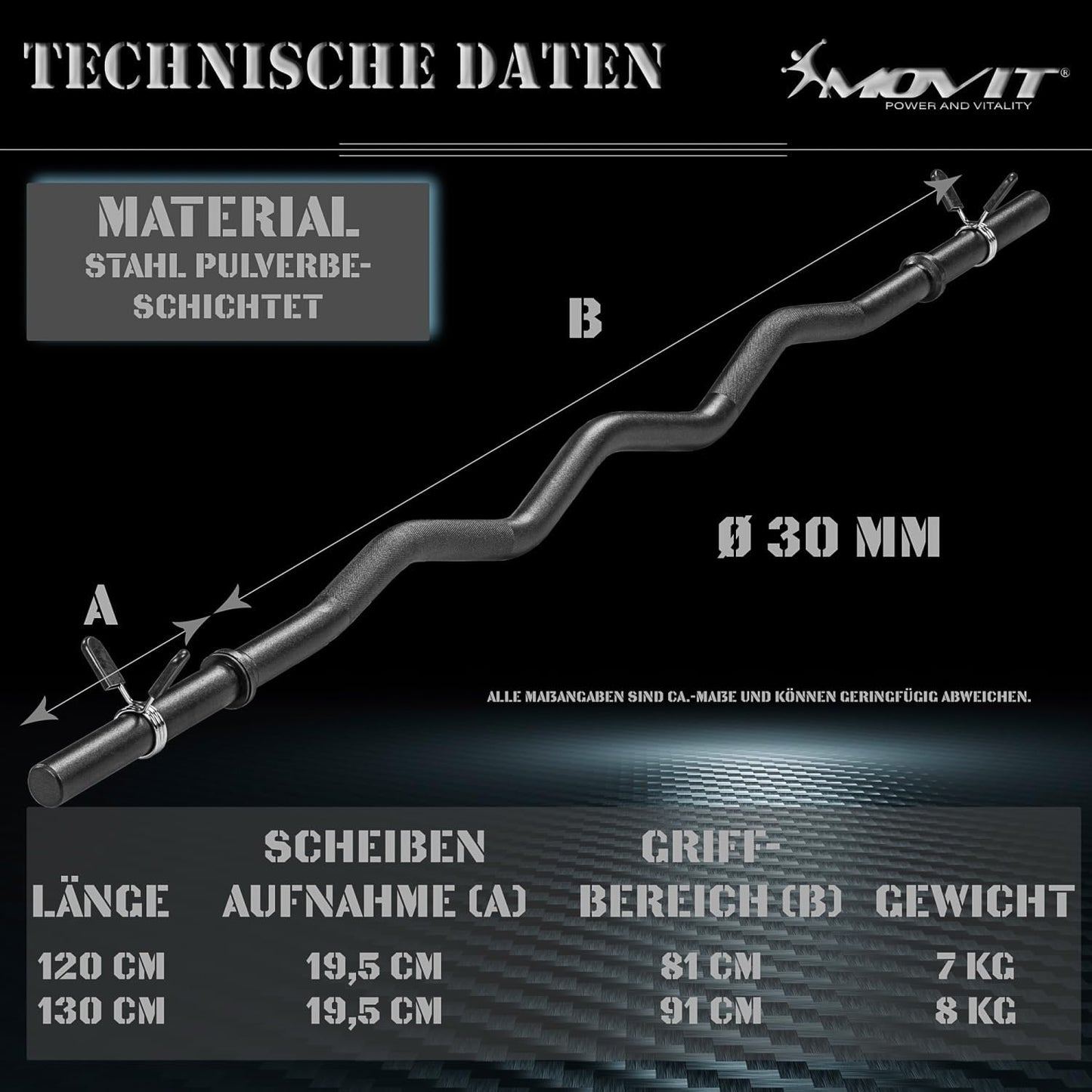 Bară de haltere SZ 130 cm cu dispozitive de fixare