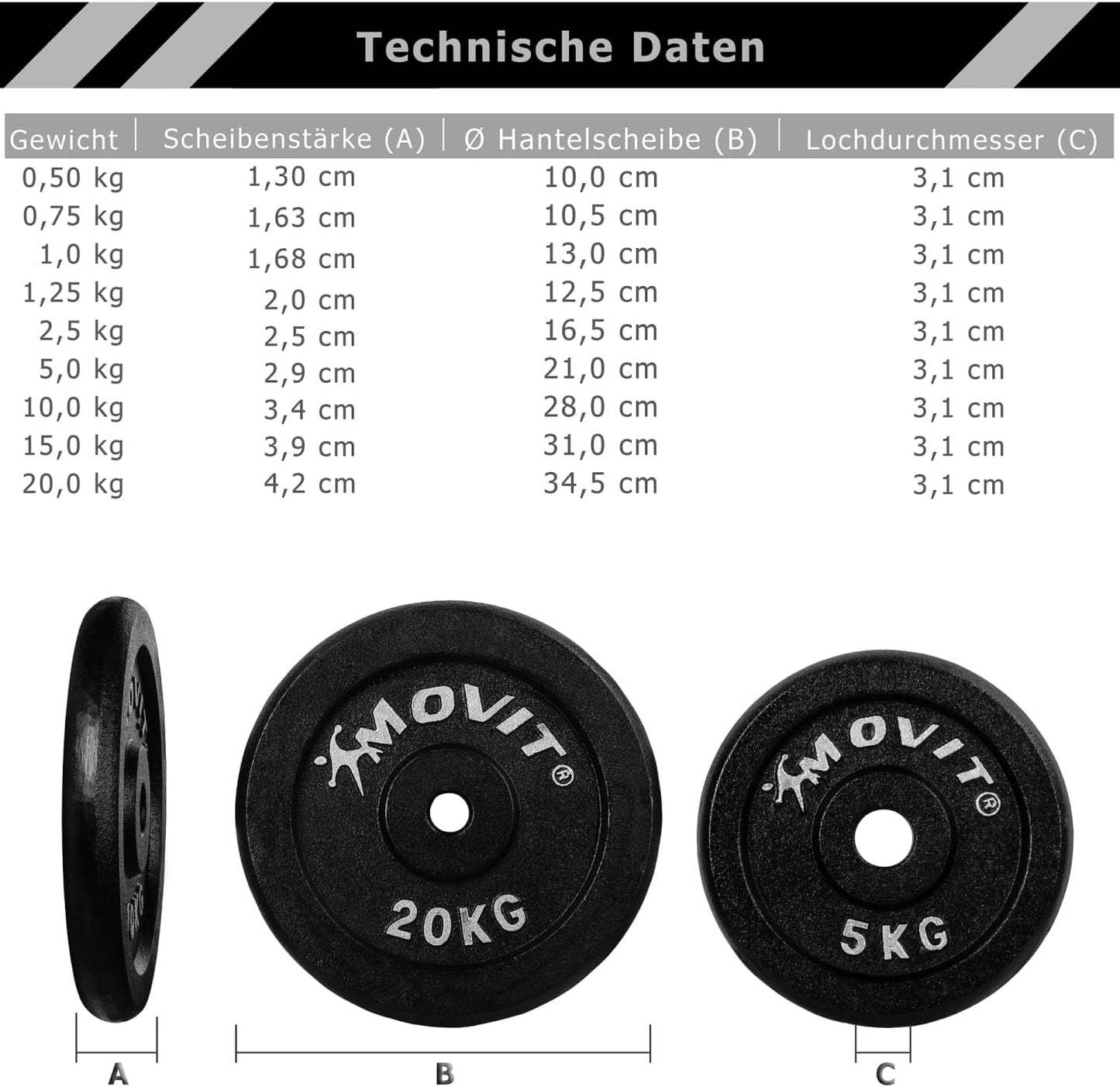Set de discuri pentru haltere 30/31 mm 2 - 40 kg