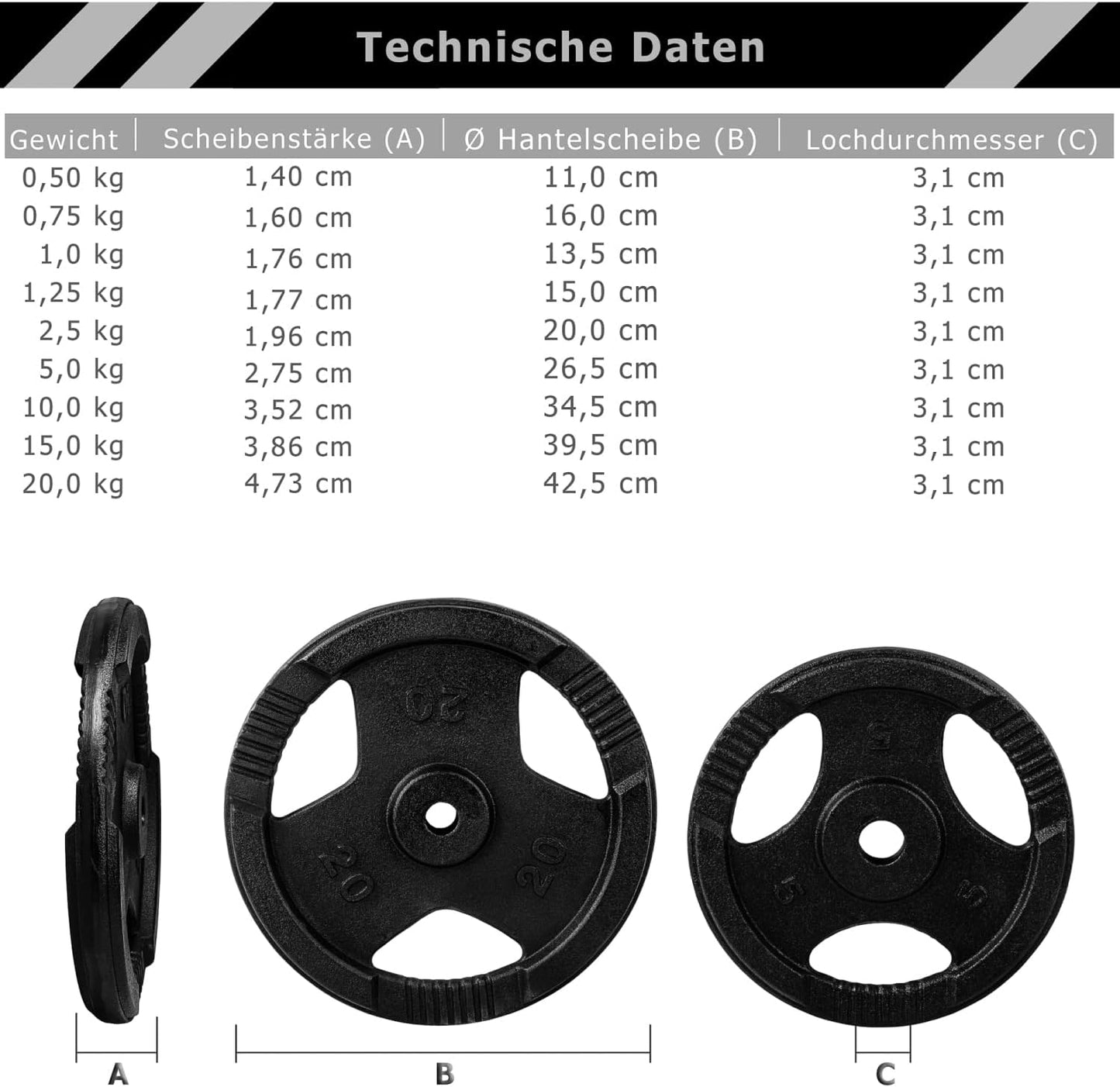 Set de discuri pentru haltere 30/31 mm din fontă Gripper 2 - 30 kg