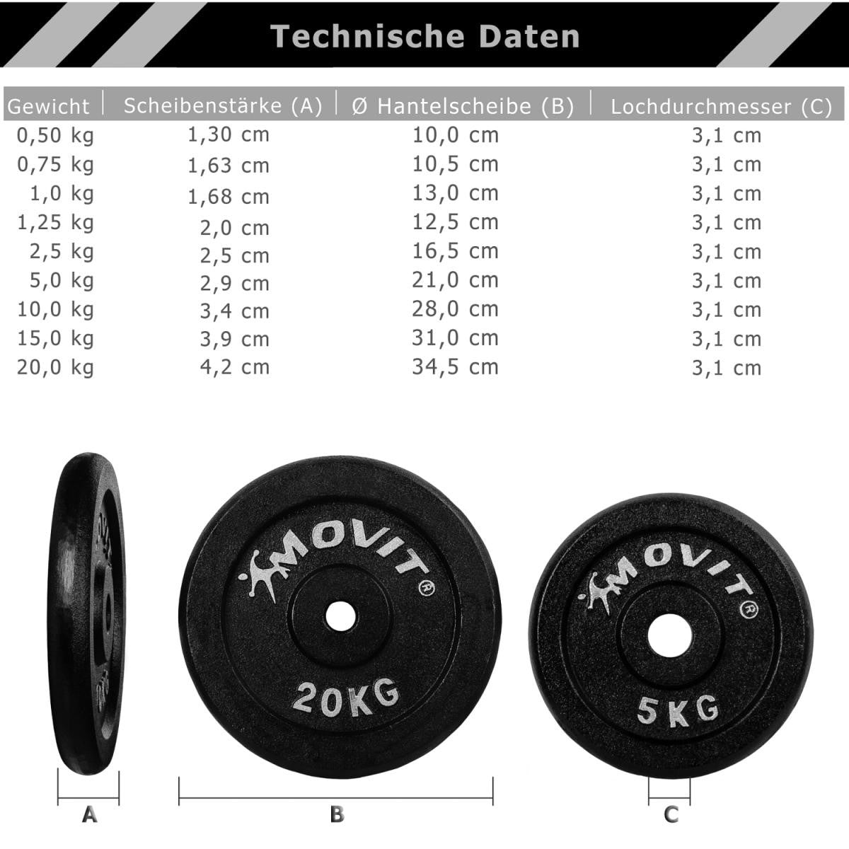 Set de discuri pentru haltere 30/31 mm 2 - 40 kg