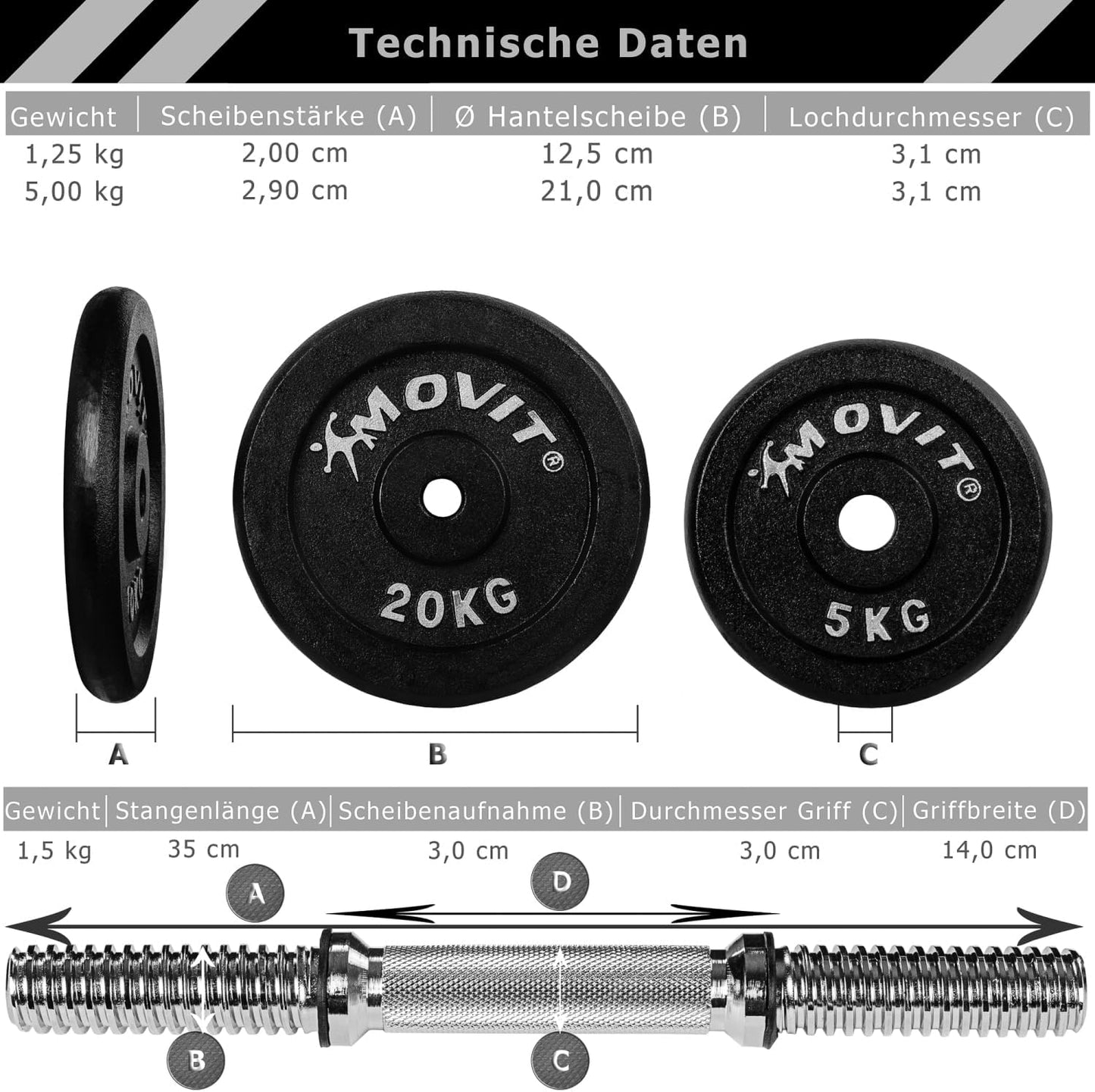 Set de gantere 10 - 30 kg