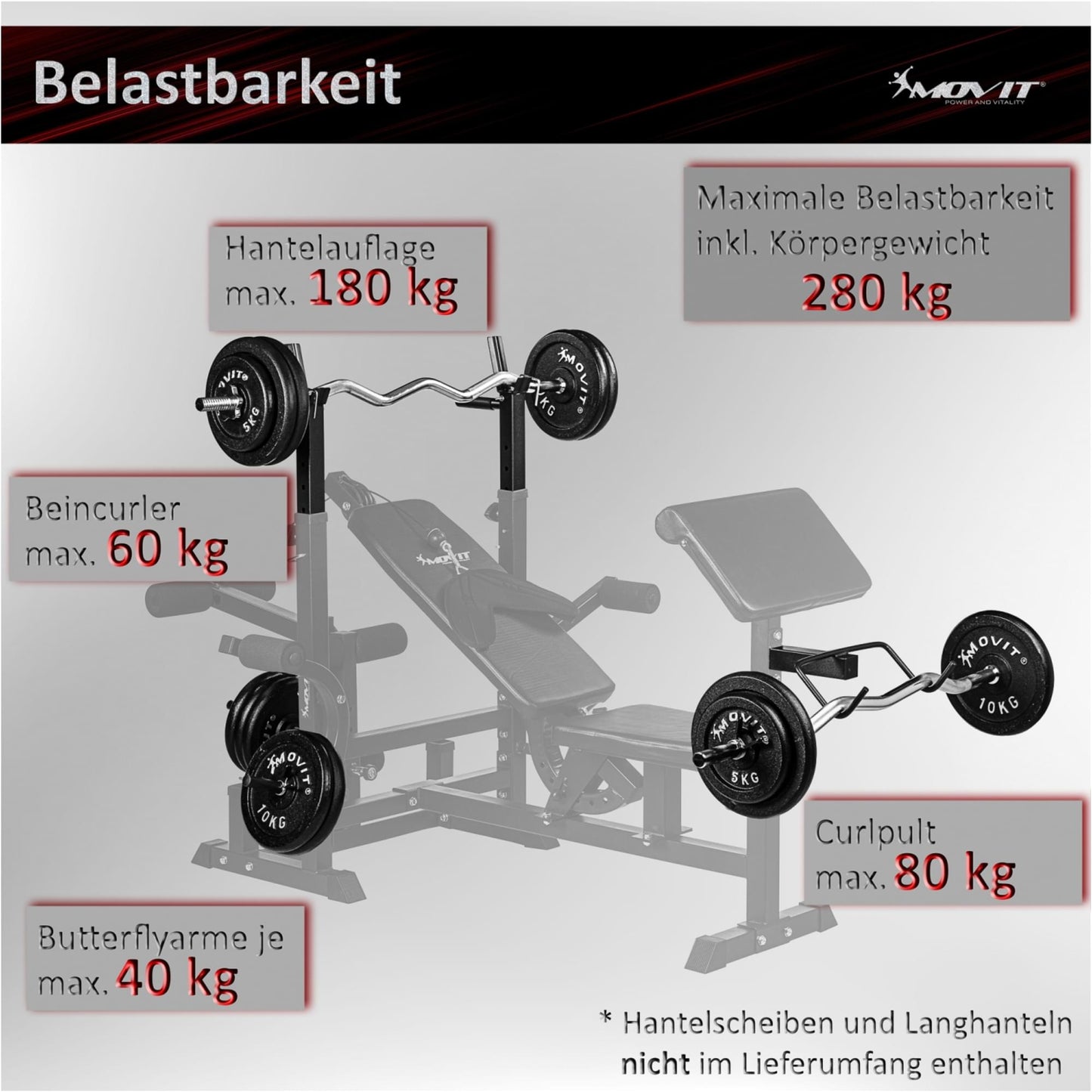 Banca Multifunctionala, MOVIT®, alba - Gorilla Sports Ro