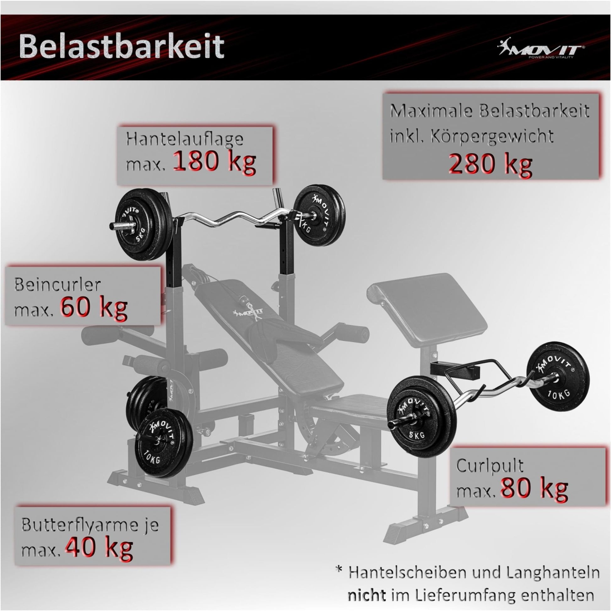 Banca Multifunctionala, MOVIT®, alba - Gorilla Sports Ro