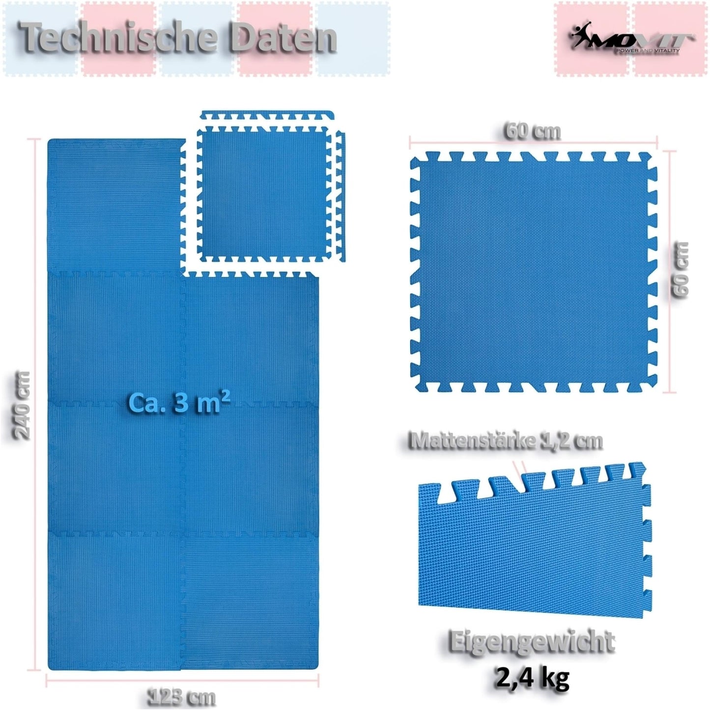 Set de 8 covorase de protectie, MOVIT®, 3m², verde - Gorilla Sports Ro