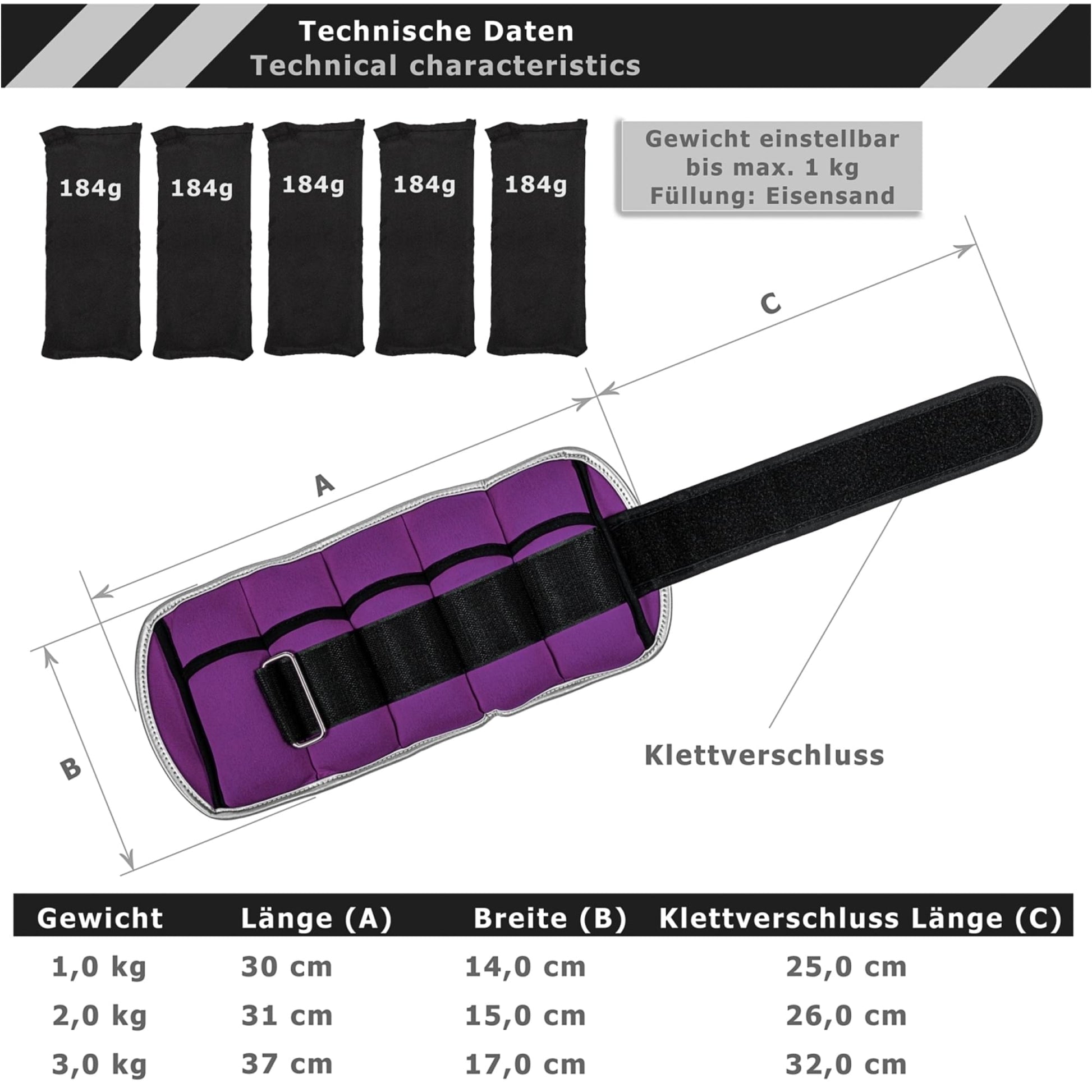 Greutati din neopren pentru incheietura mana/glezna MOVIT® 2 x 1 kg, albastru - Gorilla Sports Ro