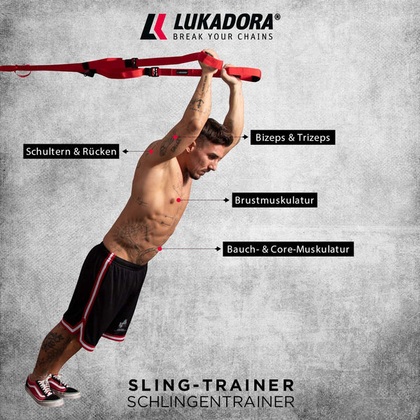 Sistem de antrenament cu suspensii, Lukadora