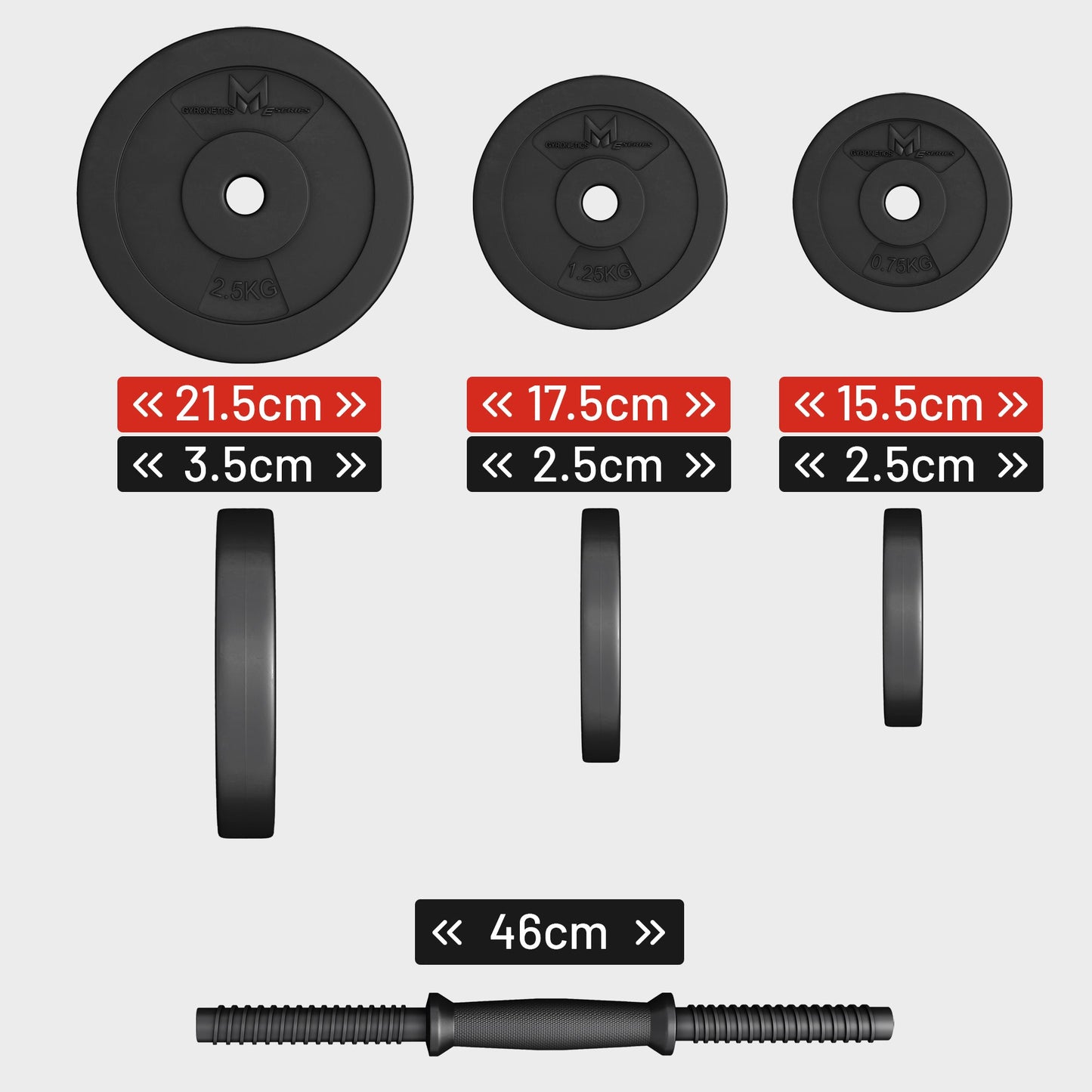 Set de gantere E-Series din plastic 30 kg 25 mm