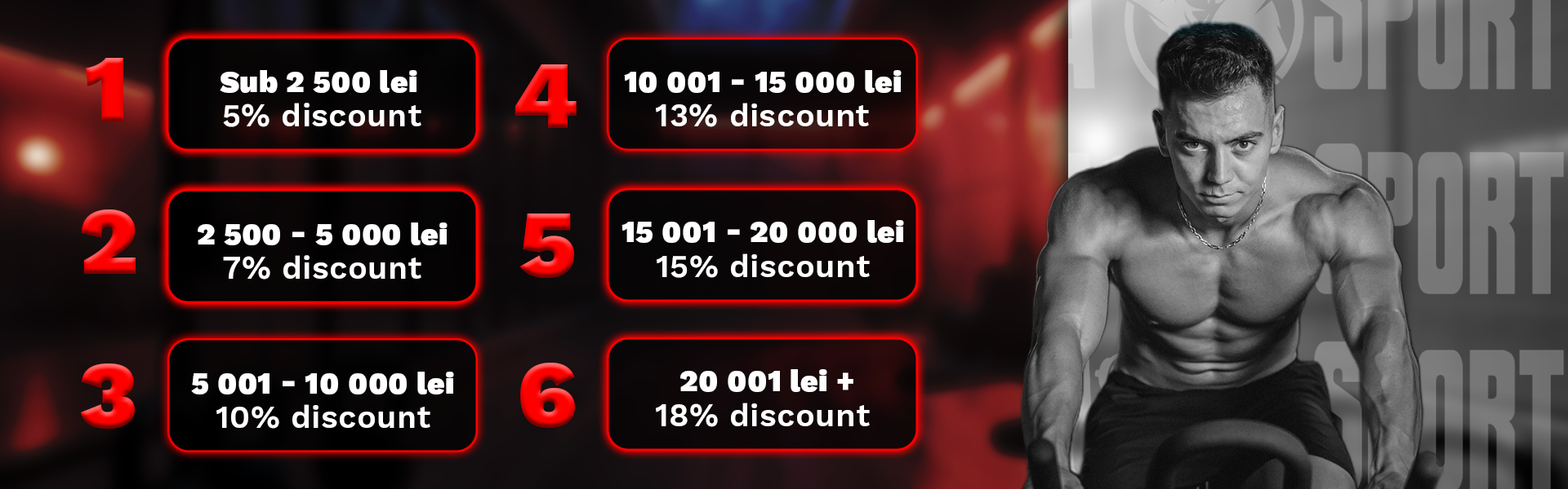 Gorilla Sports B2B Program