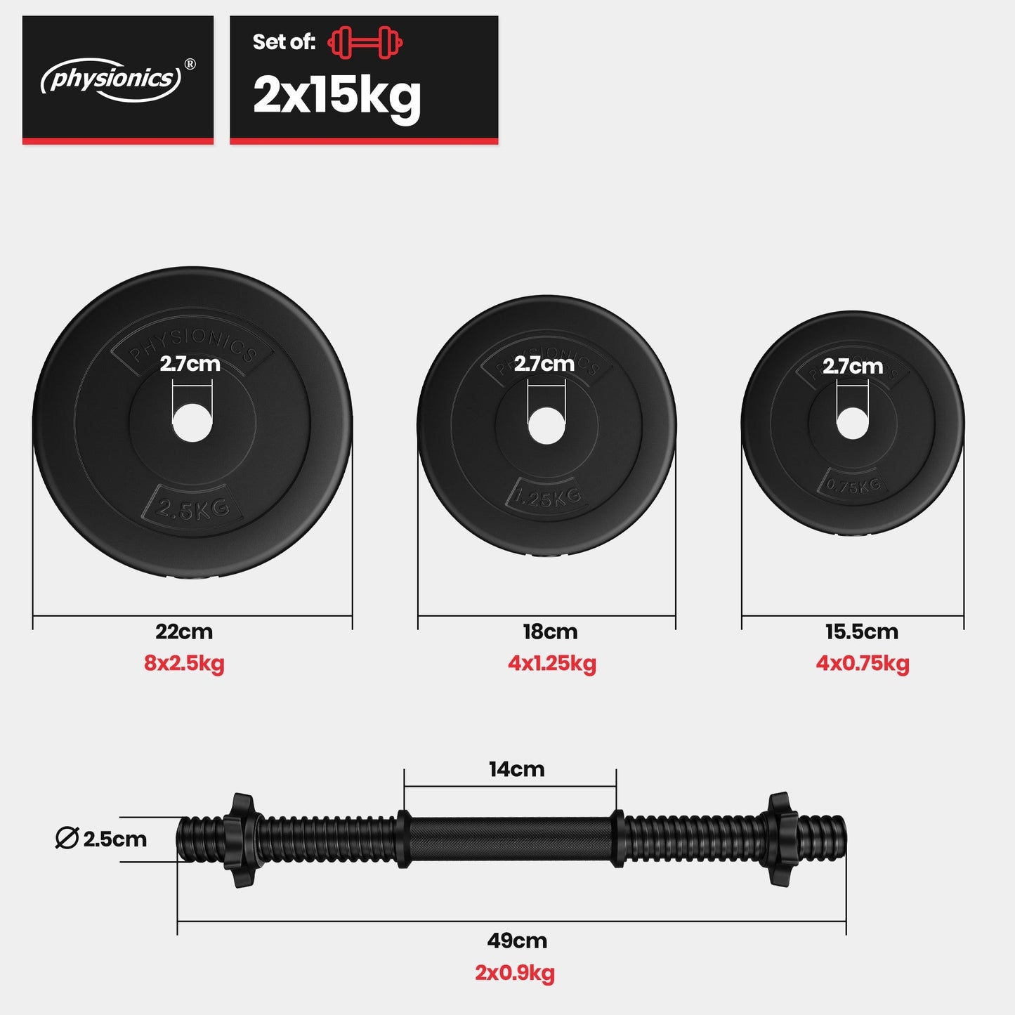 Set de gantere din plastic 30 kg