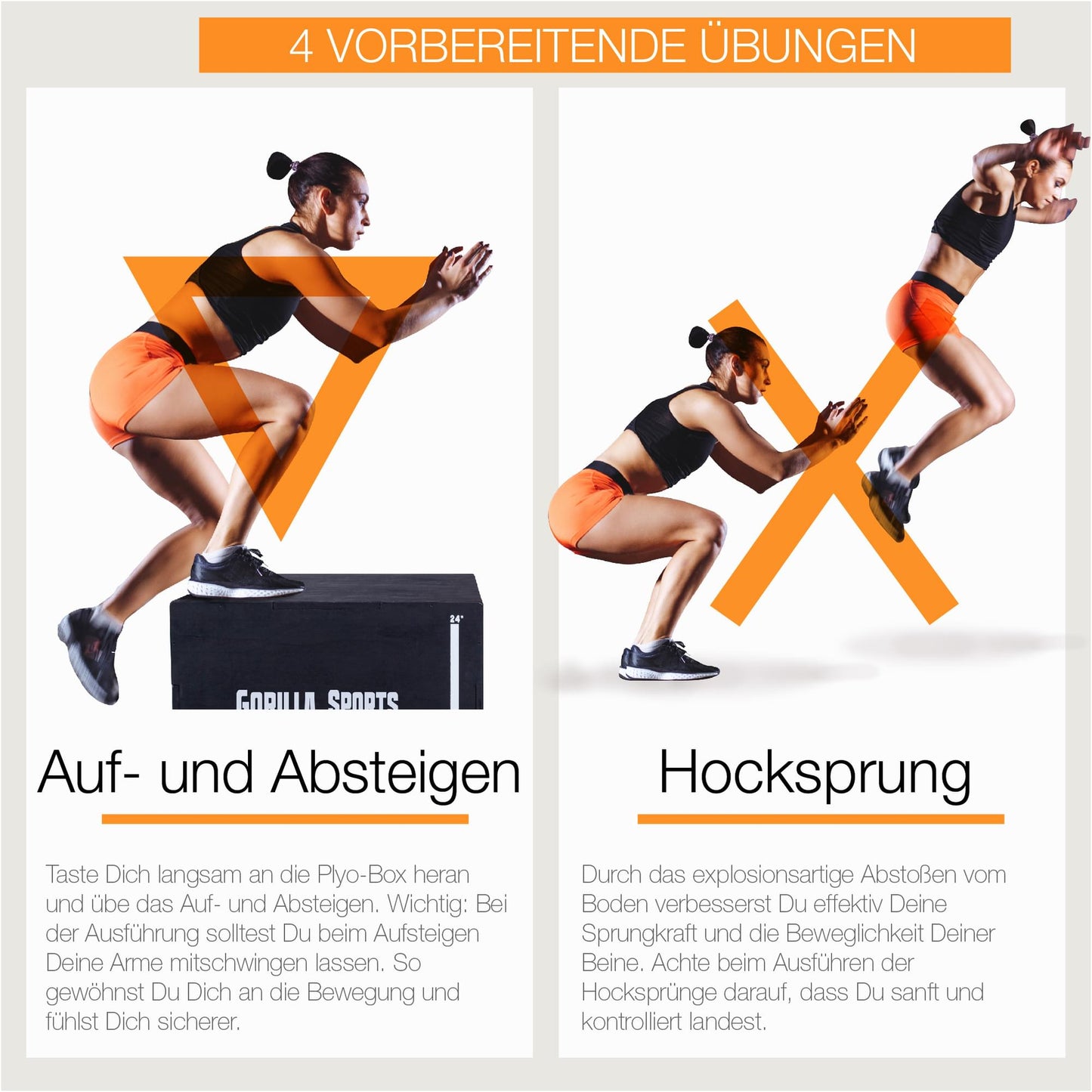 Plyo Box , set de 7 cutii pentru sărituri - Gorilla Sports Ro