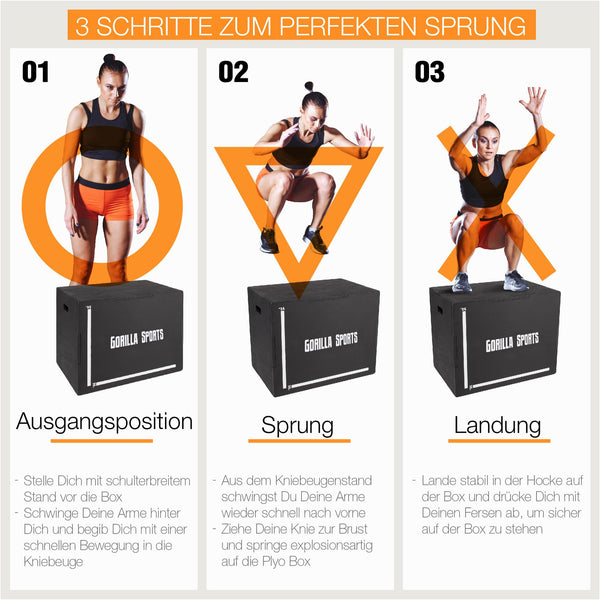 Plyo Box , set de 7 cutii pentru sărituri - Gorilla Sports Ro