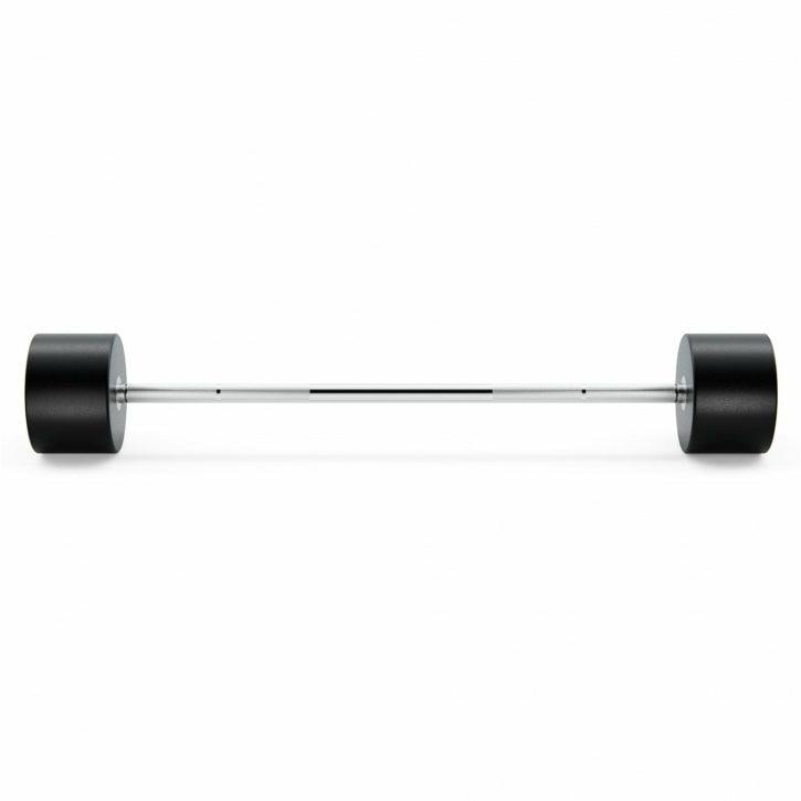 CPU Preloaded Bar