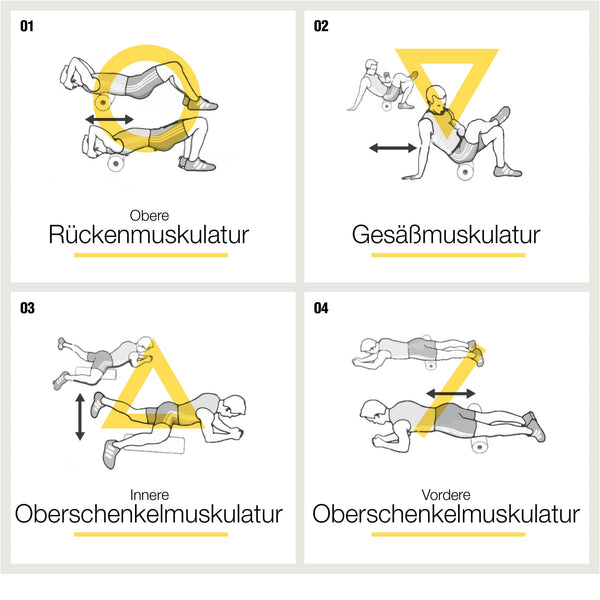 Rolă de masaj - Gorilla Sports Ro