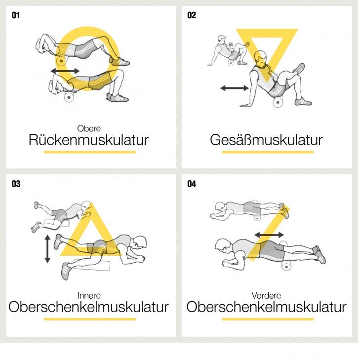 Rolă pentru fascii 2 în 1 cu miez detașabil