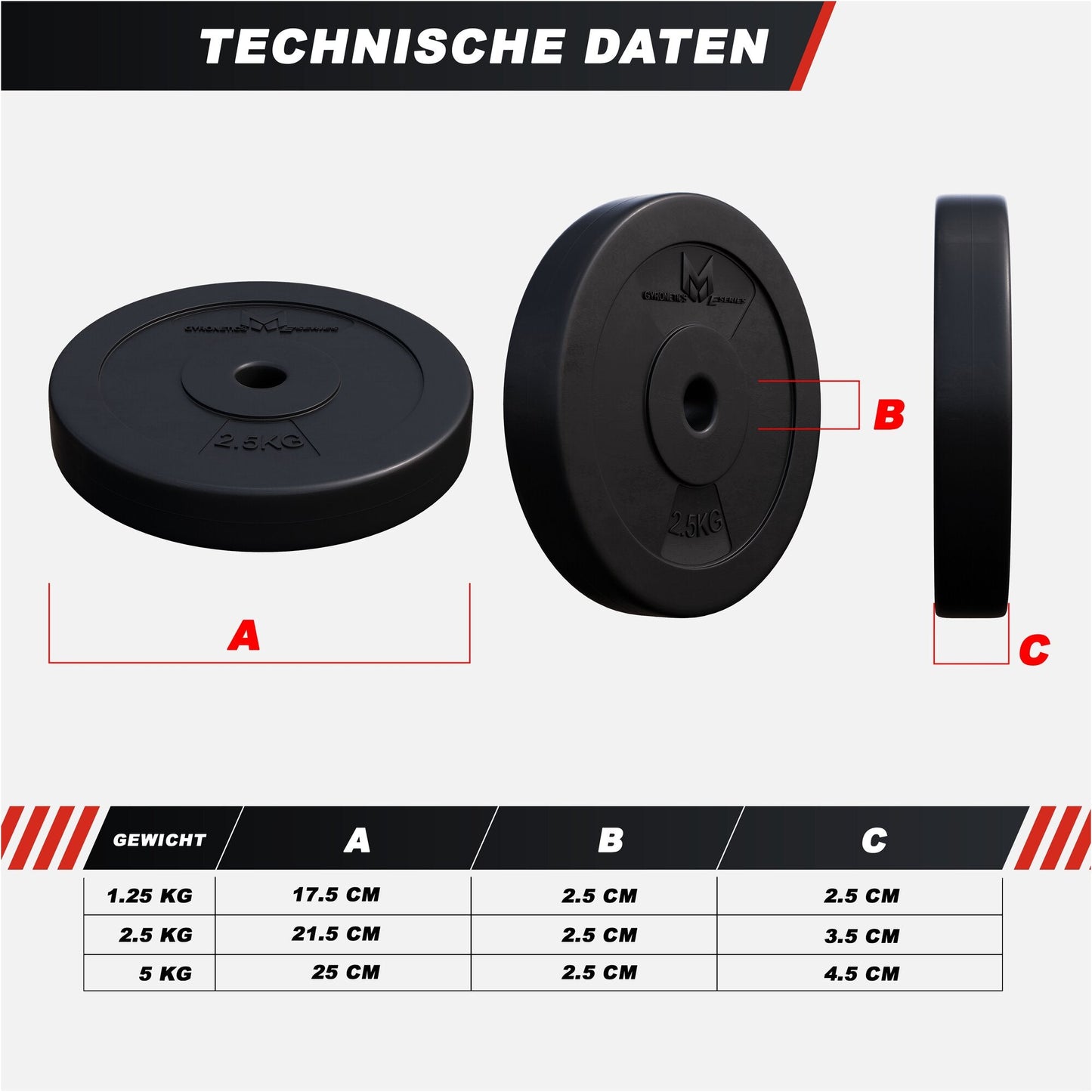 Set de discuri pentru haltere E-Series din plastic 30 kg