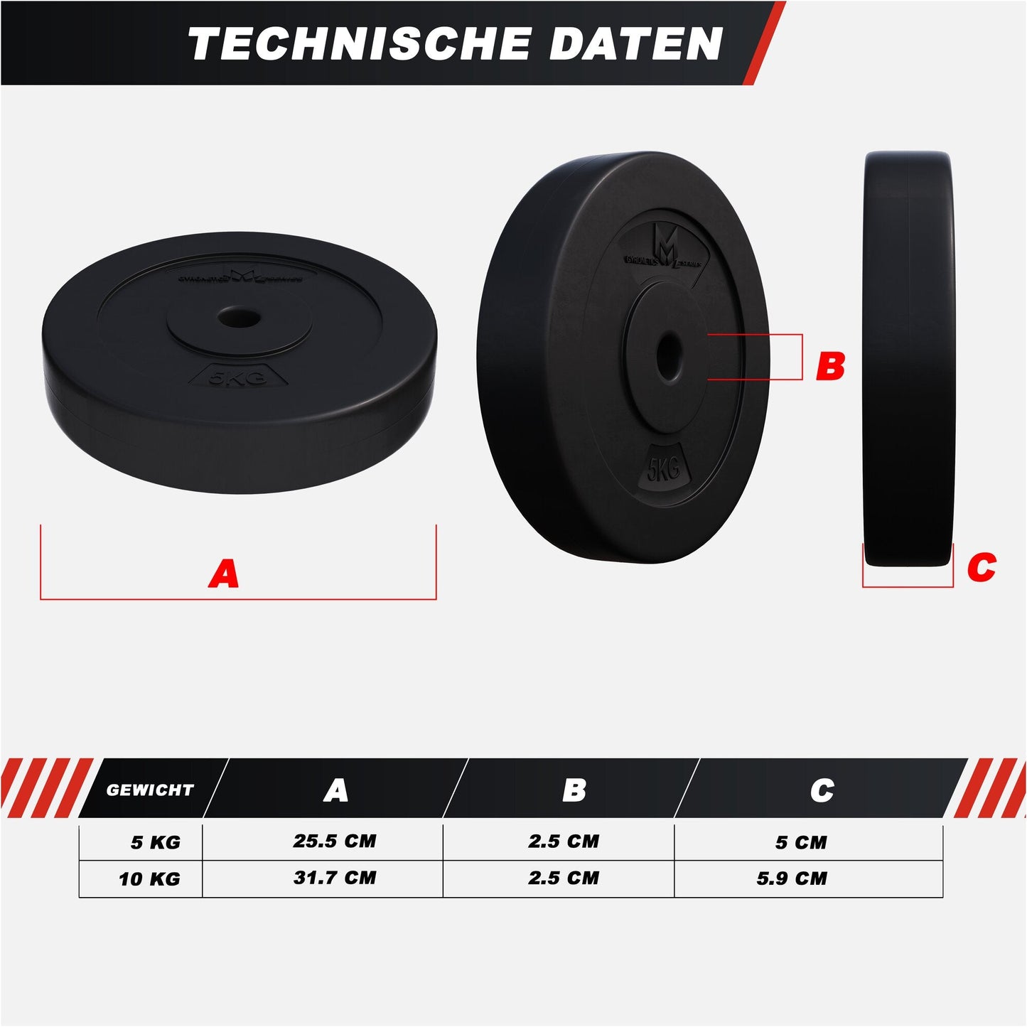 Set de discuri pentru haltere E-Series din plastic 30 kg
