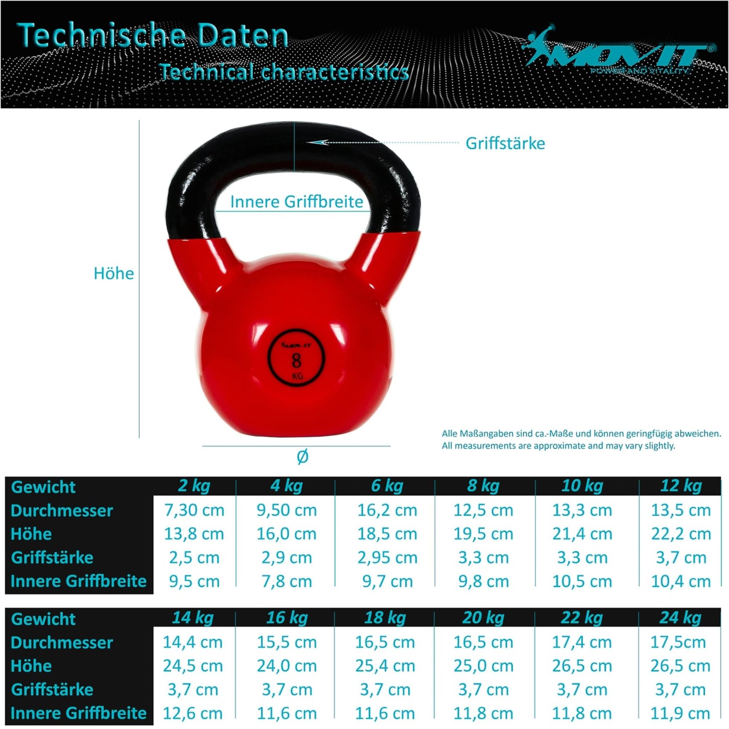 Kettlebell profesional, MOVIT®, 24 kg, fonta, rosu - Gorilla Sports Ro