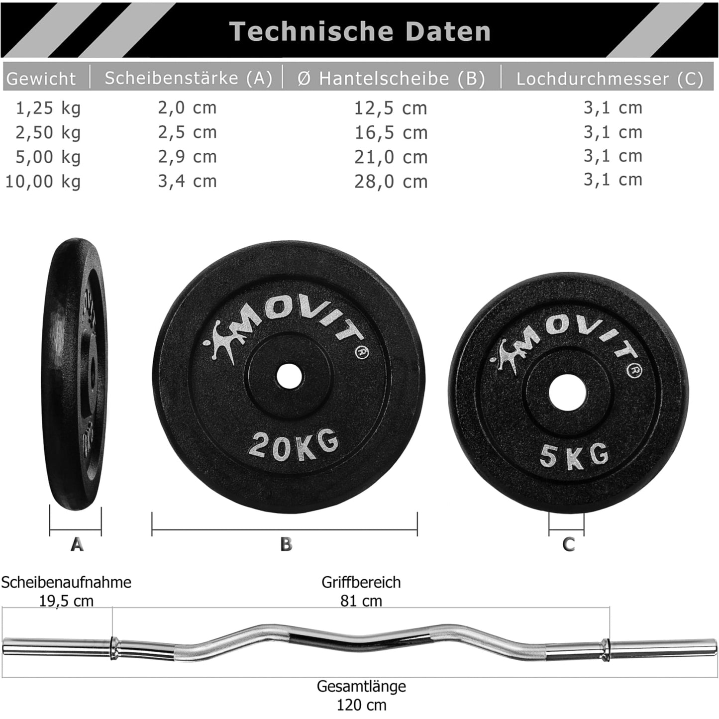 Set de gantere profesional MOVIT® 65,5 kg, inchidere cu cleme - Gorilla Sports Ro